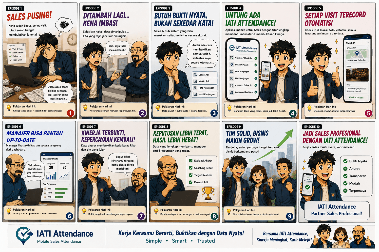 Ten-episode comic: a hardworking sales rep proves his performance with IATI Attendance